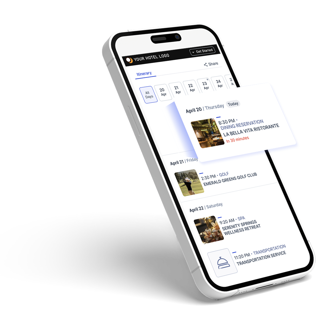 Digital Itineraries - LP Header Image