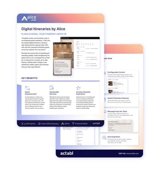 Digital Itineraries - One-sheet Mockup