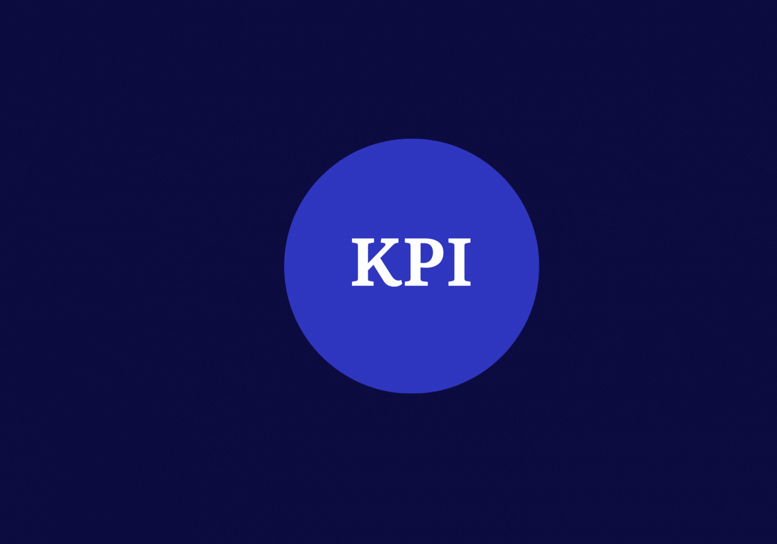 KPIs