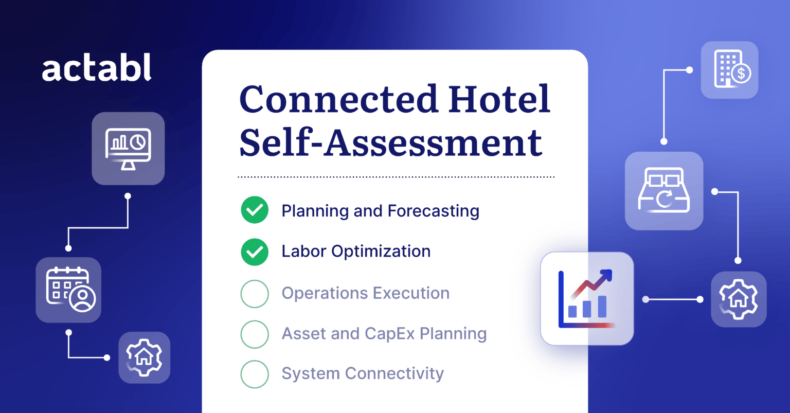 Resources-page-featured-image-Connected-Hotel-SelfAssessment-2026-1536x803